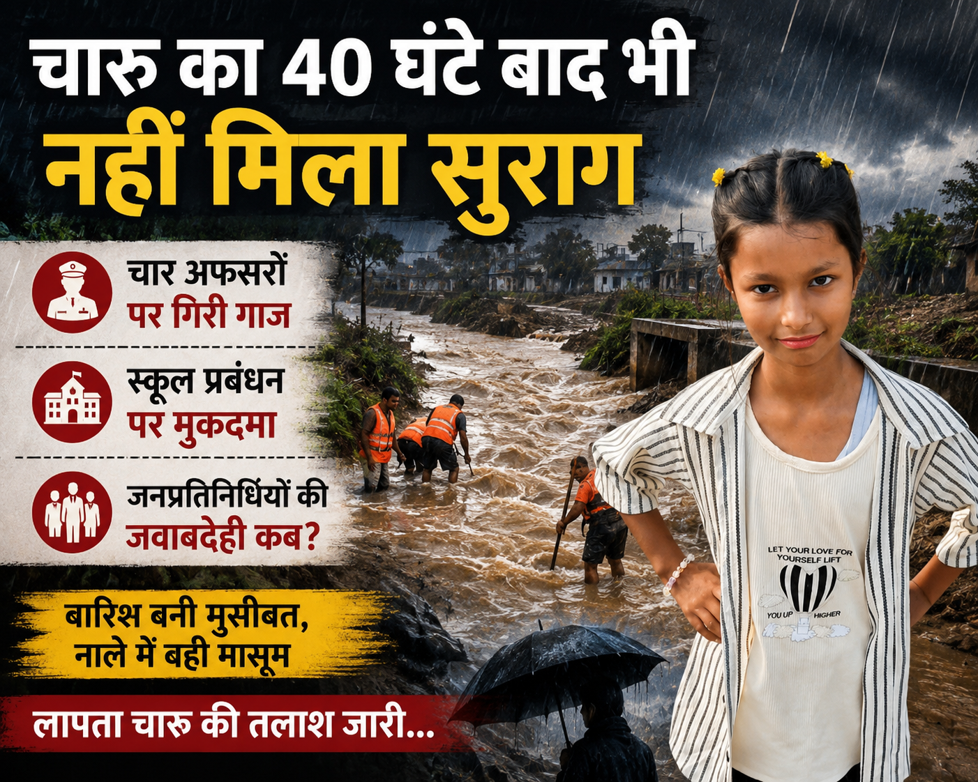 चारु का 40 घंटे बाद भी नहीं मिला सुराग: अफसरों पर कार्रवाई, स्कूल प्रबंधन पर केस, आखिर जिम्मेदार कौन?